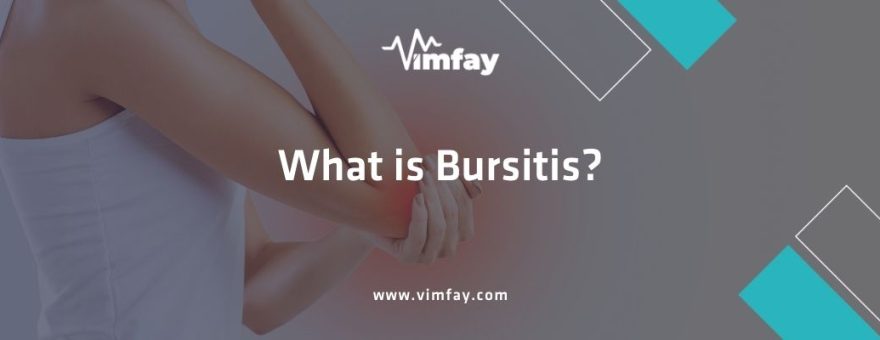 What is bursitis